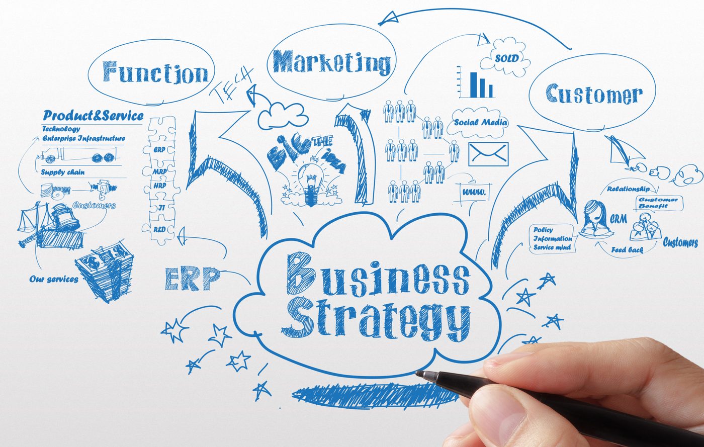 Business strategy sketch